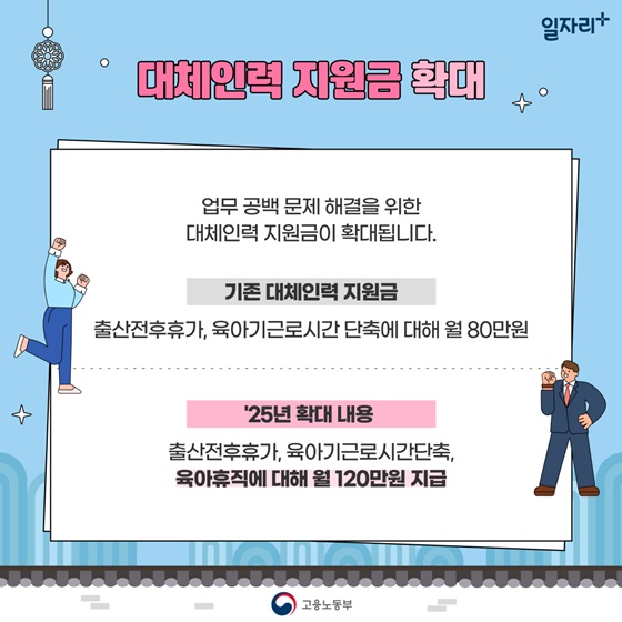 2025년 1월 1일부터 달라지는 육아지원제도