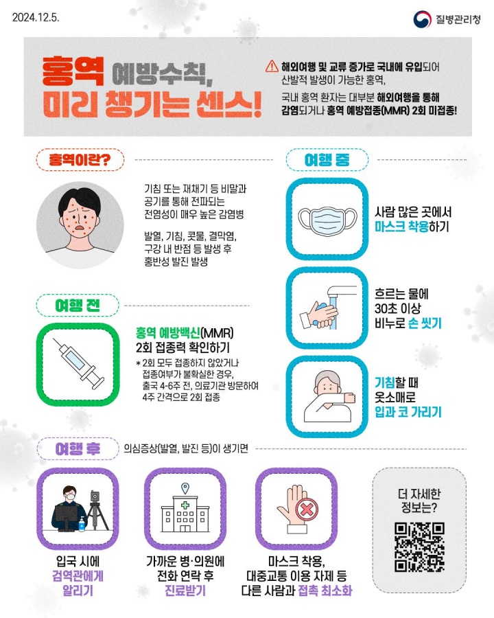 홍역 예방수칙 안내 홍보물.(질병관리청 제공)