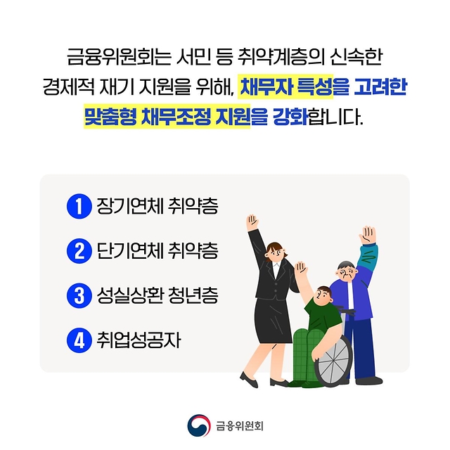 취약계층 맞춤형 채무조정 지원이 강화됩니다