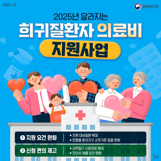 2025 달라지는 희귀질환자 의료비 지원사업