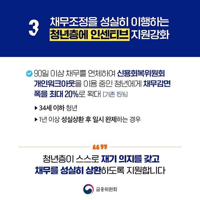 취약계층 맞춤형 채무조정 지원이 강화됩니다