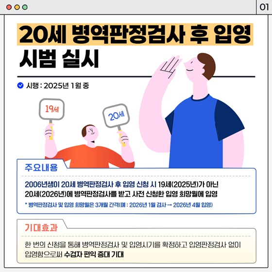 2025년 상반기부터 달라지는 병역제도