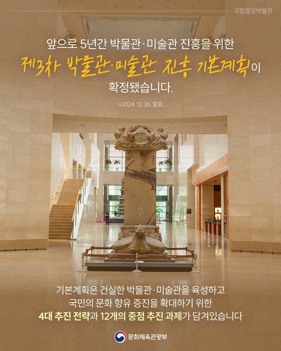 국민과 함께 살아 숨 쉬는 박물관·미술관!