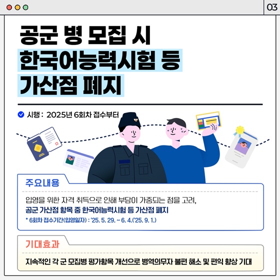 2025년 상반기부터 달라지는 병역제도