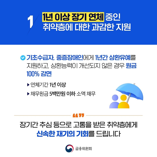 취약계층 맞춤형 채무조정 지원이 강화됩니다