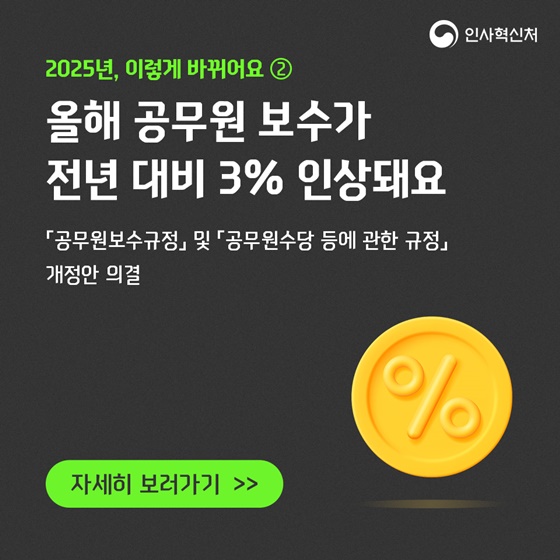 올해 공무원 보수 전년 대비 3% 인상