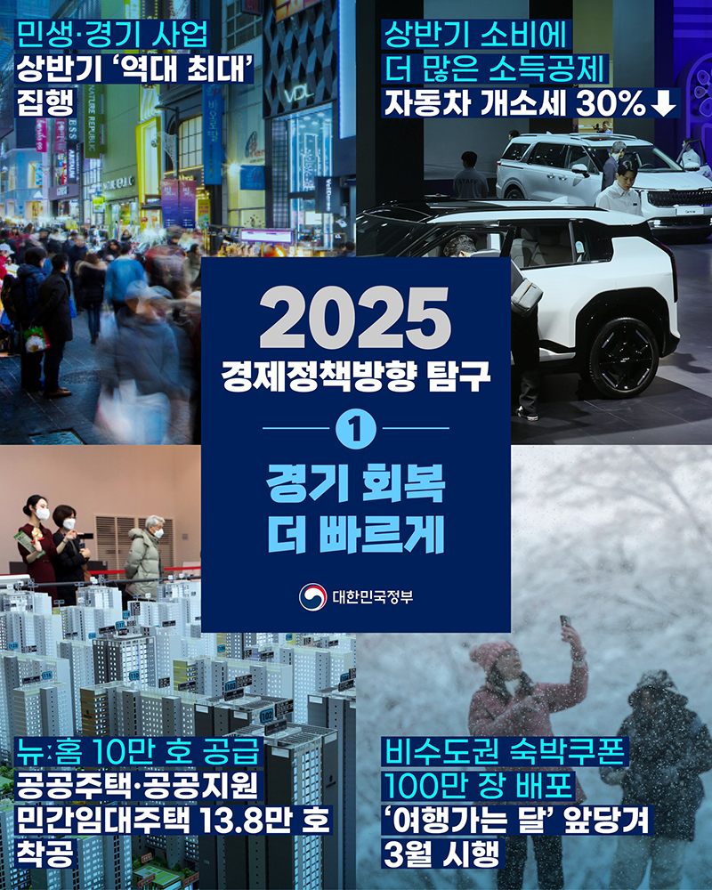 2025 경제정책방향 ① 경기 회복, 더 빠르게 하단내용 참조