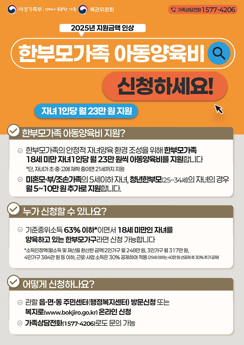 2025년 한부모가족 아동양육비 지원금액 인상 하단내용 참조