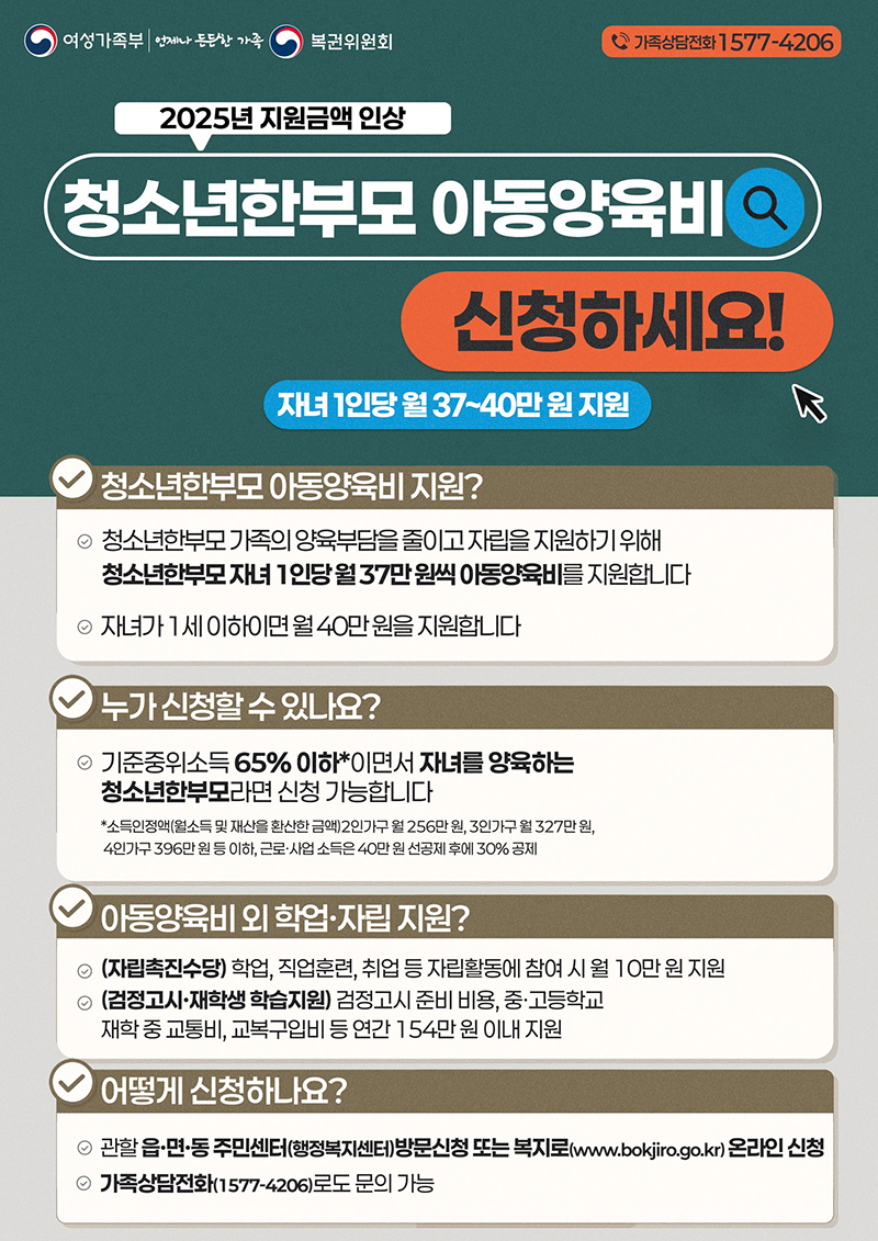 2025년 청소년한부모 아동양육비 지원금액 인상 하단내용 참조