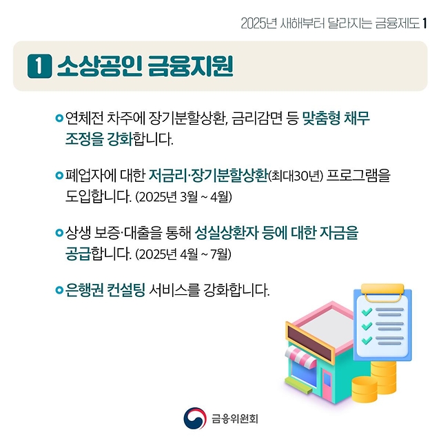 2025년 새해부터 달라지는 금융제도 ① 부담은 덜어드리고 지원은 강화합니다