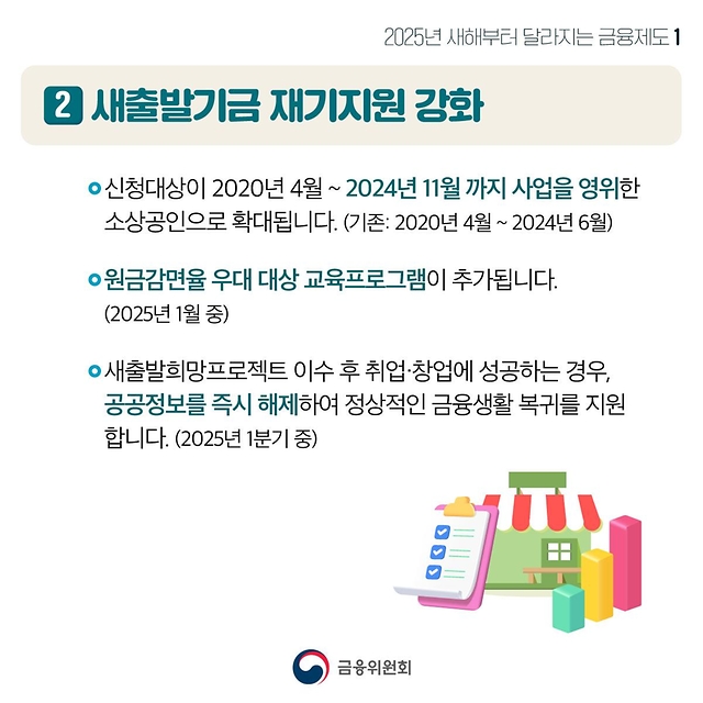 2025년 새해부터 달라지는 금융제도 ① 부담은 덜어드리고 지원은 강화합니다