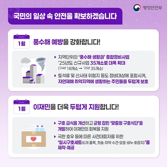 2025년 새해 주목할 만한 행정안전부 10대 시책