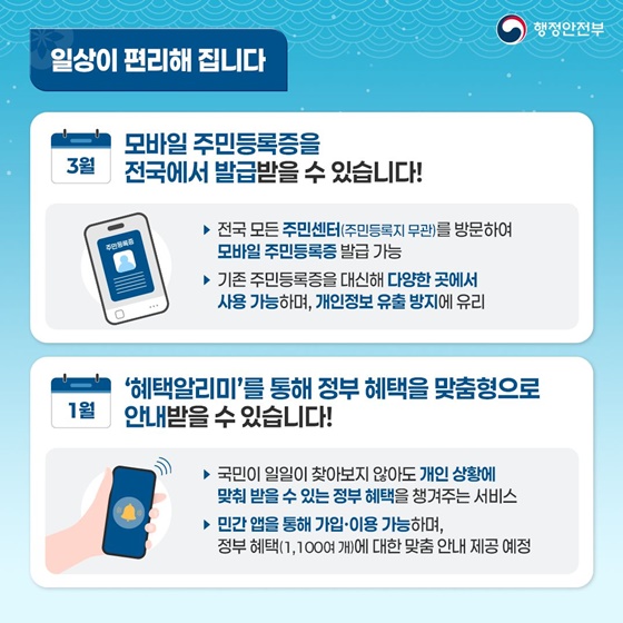 2025년 새해 주목할 만한 행정안전부 10대 시책