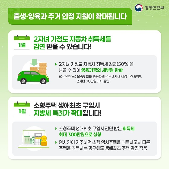 2025년 새해 주목할 만한 행정안전부 10대 시책