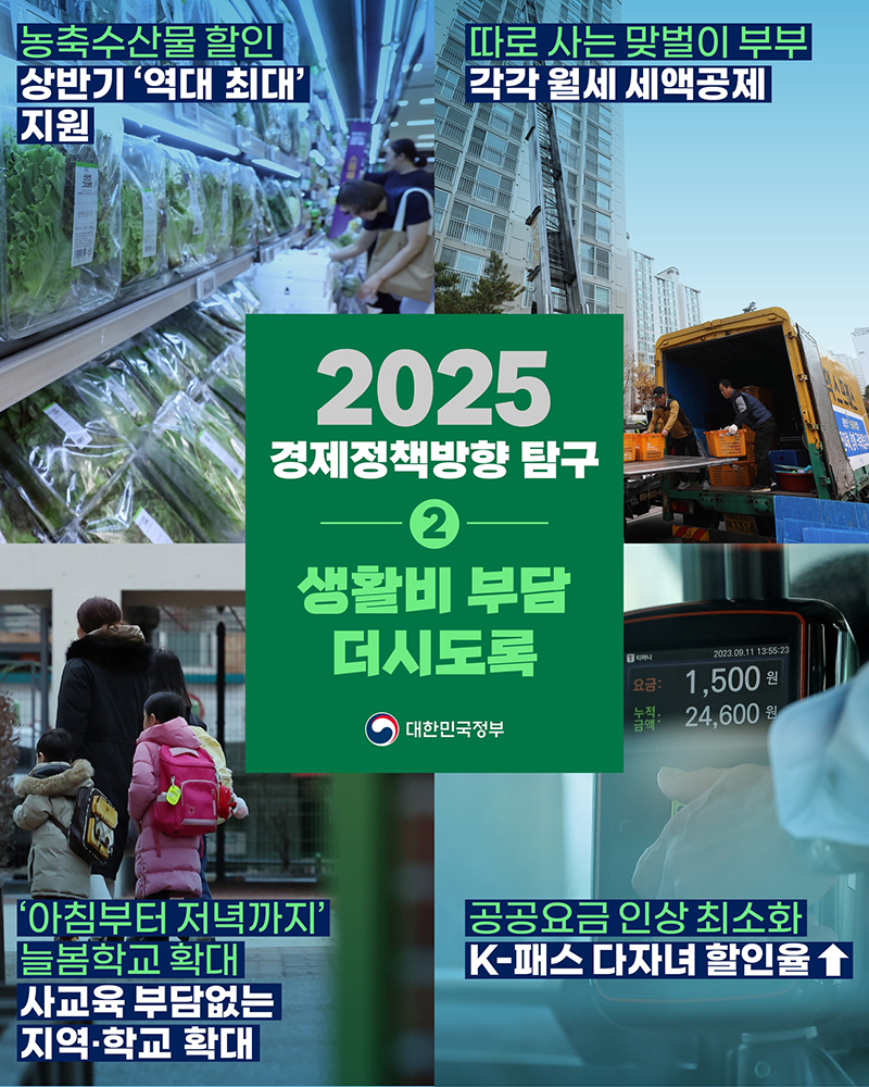 2025 경제정책방향 탐구 ② 생활비 부담 더시도록 하단내용 참조