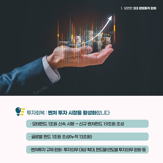 민생경제 활력 회복! 소상공인과 중소기업의 든든한 버팀목