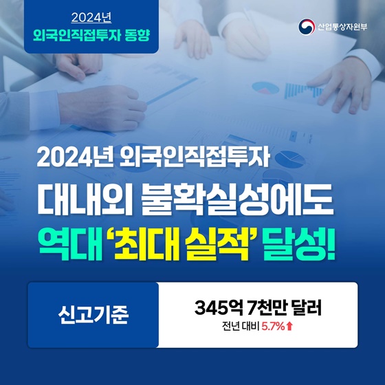 대내외 불확실성에도 역대 ‘최대실적’ 달성