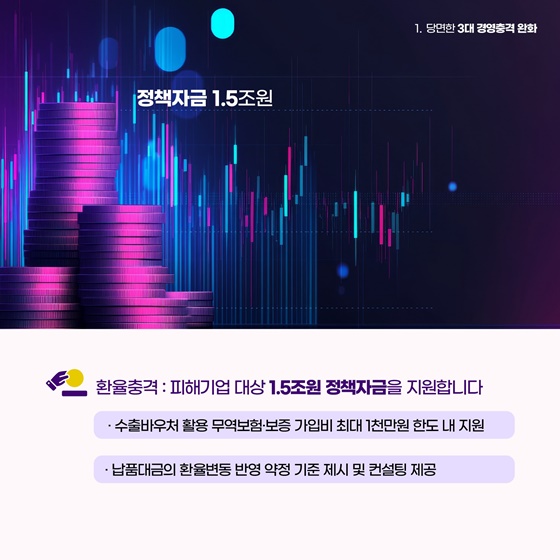 민생경제 활력 회복! 소상공인과 중소기업의 든든한 버팀목