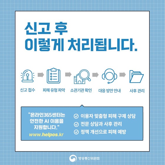 온라인상 AI 서비스 이용 가이드 ① AI 서비스 이용자 피해 신고 방법 안내 및 절차