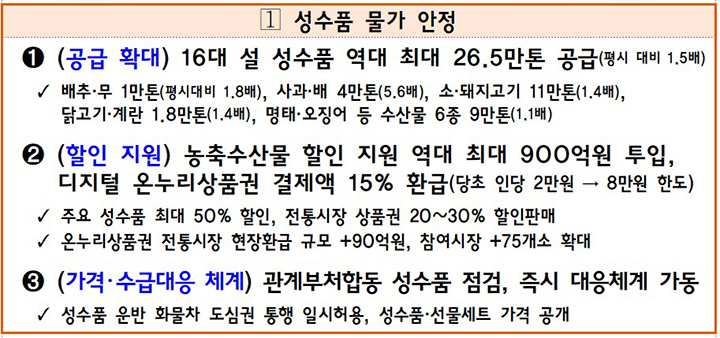 주요내용 (자세한 내용은 본문에 설명 있음)