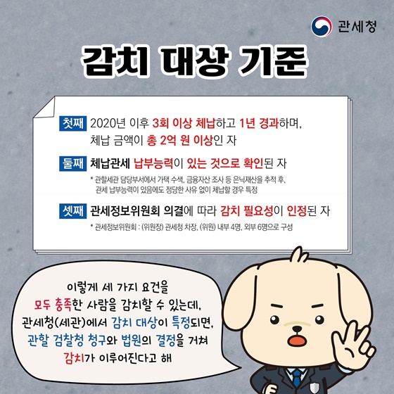 고액·상습 체납자 감치 제도