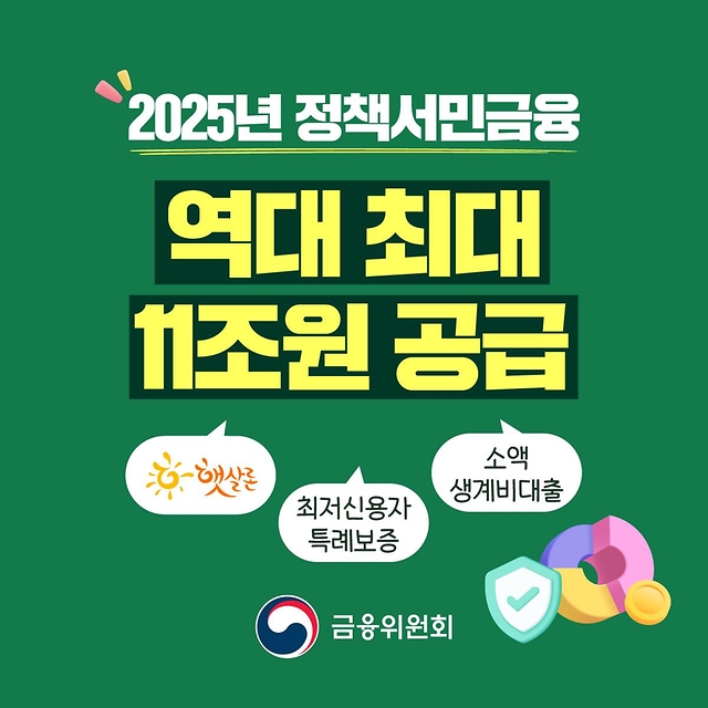 2025년 정책서민금융 역대 최대 11조 원 공급