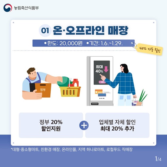 설날 농축산물 구매 시 최대 40% 할인지원