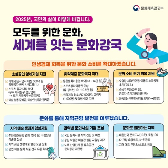 모두를 위한 문화, 세계를 잇는 문화강국①