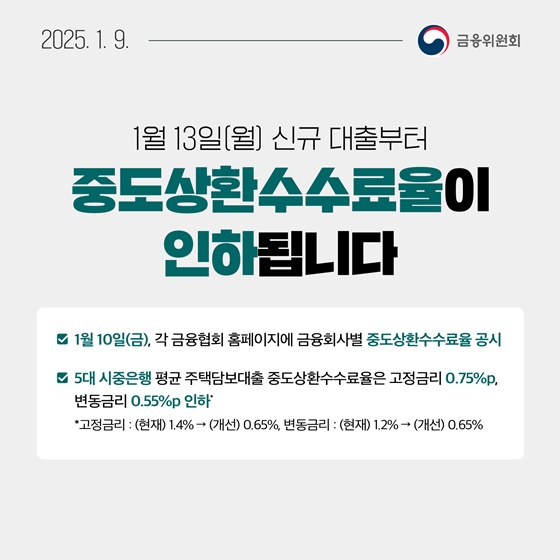 1월 2주, 알아두면 도움되는 금융소식