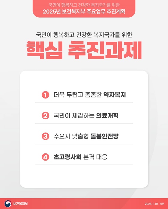 초고령사회 본격 대응