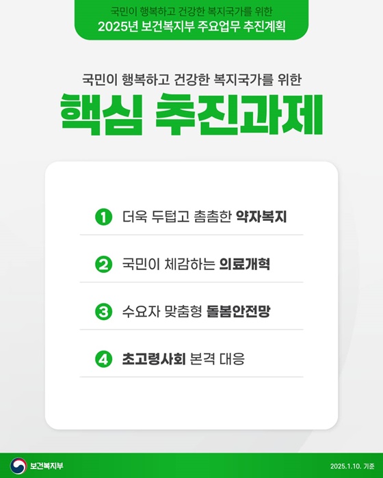 수요자 맞춤형 돌봄안전망