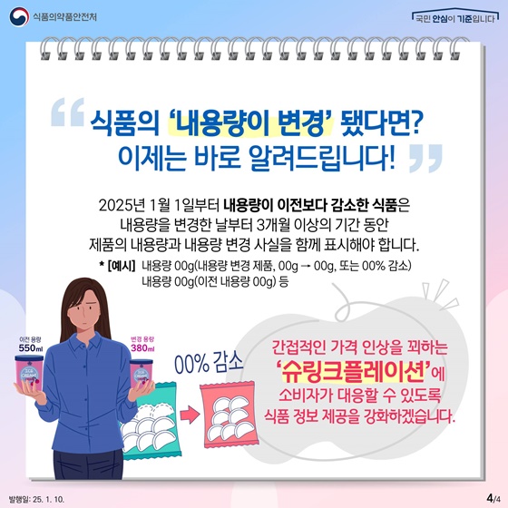 2025년 달라지는 식품안전 제도