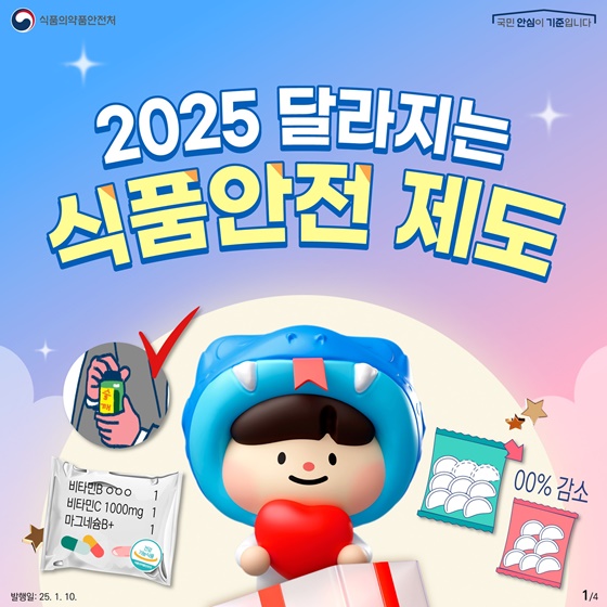 2025년 달라지는 식품안전 제도