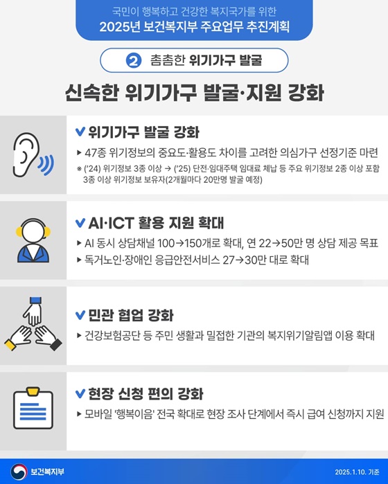 더욱 두텁고 촘촘한 약자복지