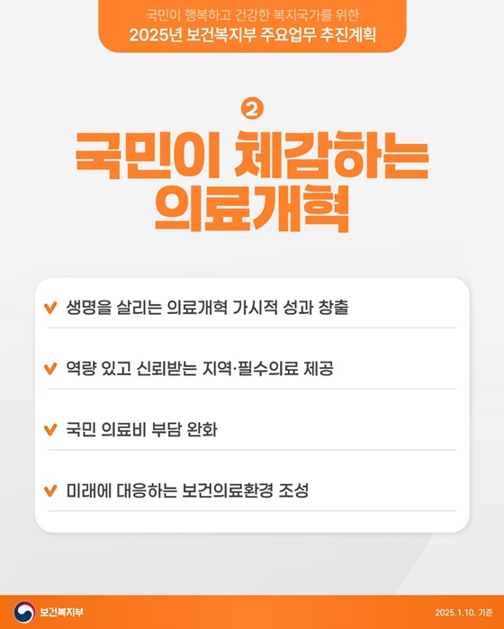 국민이 체감하는 의료개혁