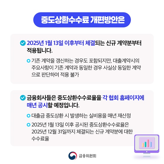 중도상환수수료율 절반 수준으로 인하