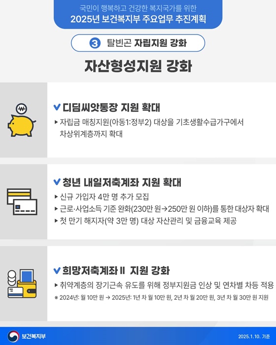 더욱 두텁고 촘촘한 약자복지