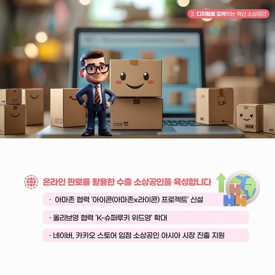 혁신기업의 스케일업! 디지털 전환이 답이다