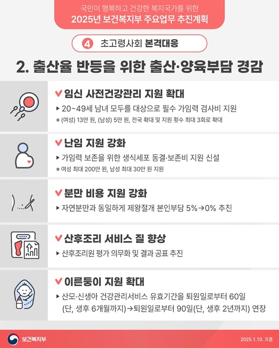 초고령사회 본격 대응