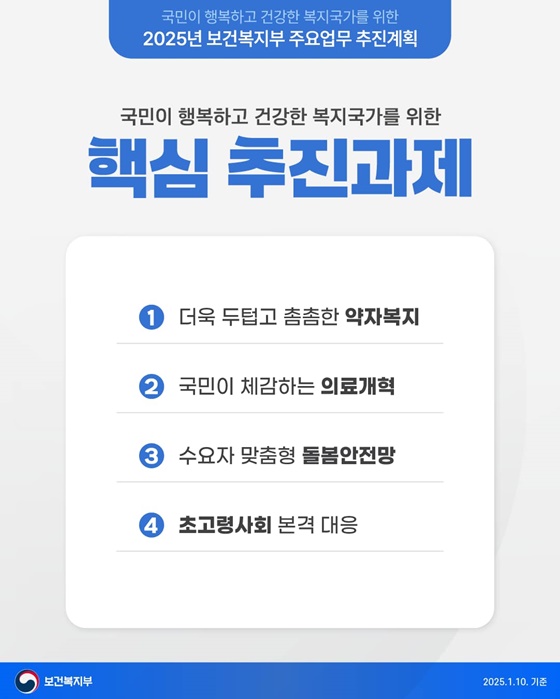 더욱 두텁고 촘촘한 약자복지