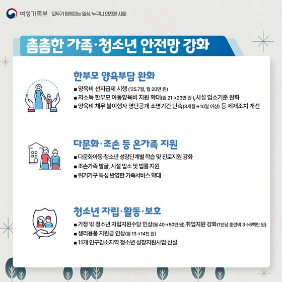 모두가 함께하는 일상, 누구나 안전한 사회