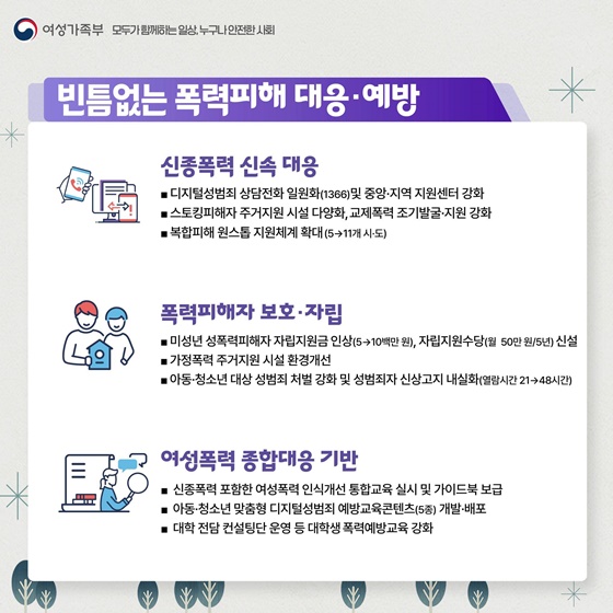 모두가 함께하는 일상, 누구나 안전한 사회