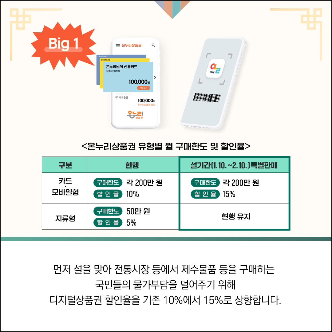 15% 할인받고 15% 돌려받는 특별한 혜택!