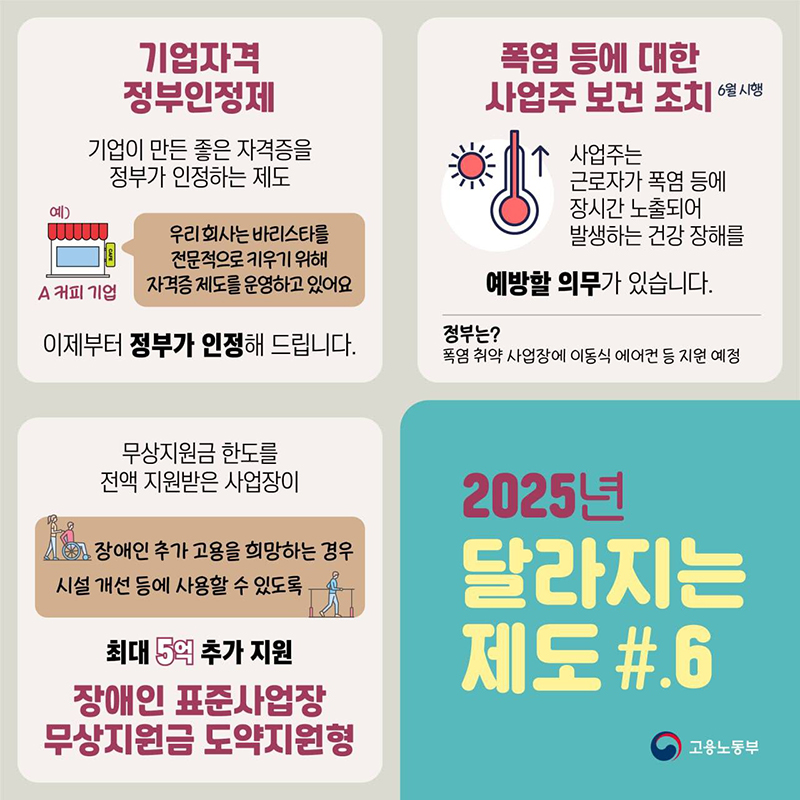 2025년 고용노동부 달라지는 제도 ⑥ 고용·사업주 지원 하단내용 참조