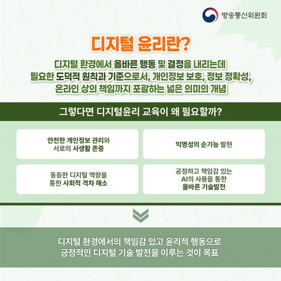 디지털 윤리, 이것만 기억해요!