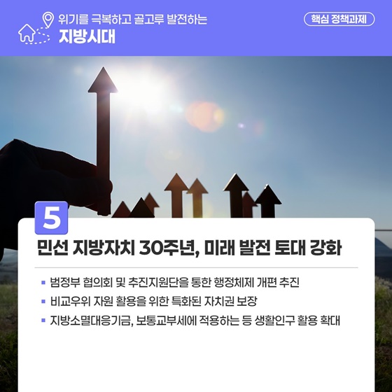 위기를 극복하고 골고루 발전하는 지방시대