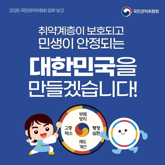 2025 국민권익위원회 업무계획