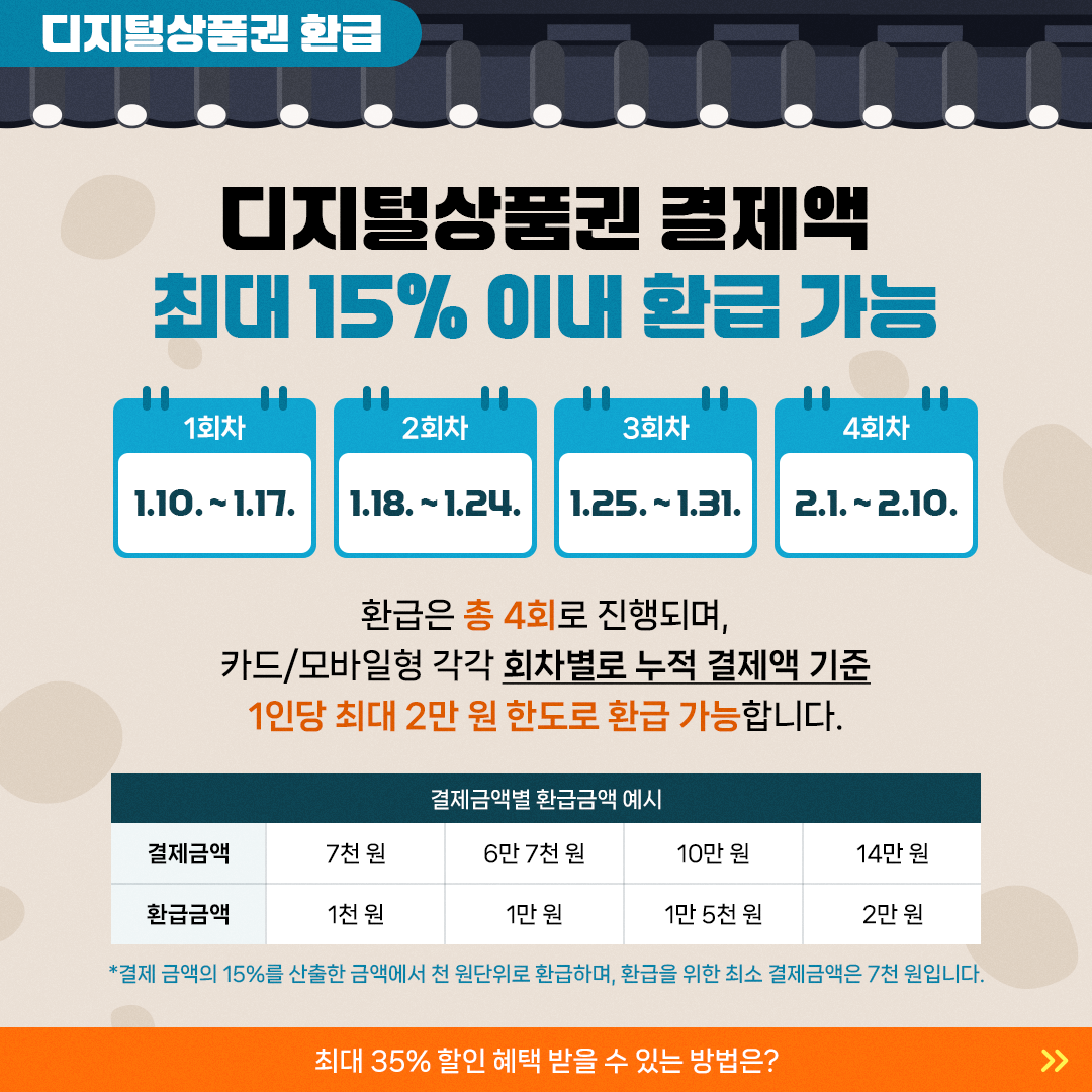 2025 설맞이 알뜰 소비 TIP 1편