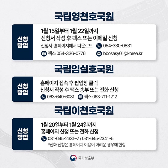 설맞이 국립묘지별 헌화·참배 사진전송 서비스