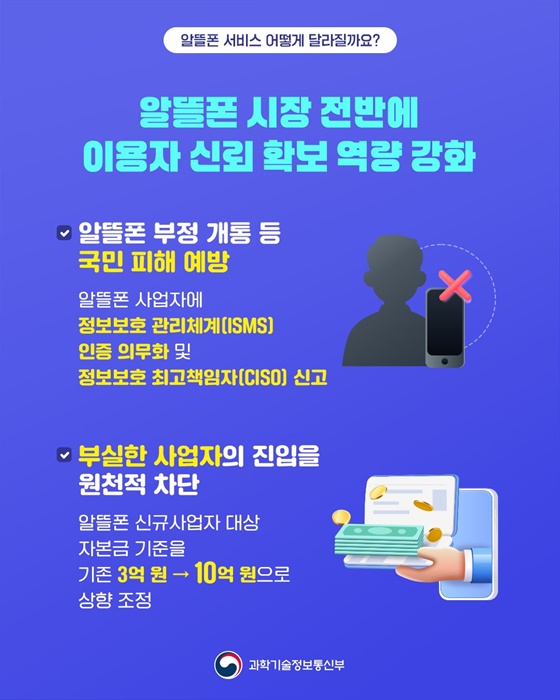 알뜰폰 서비스 어떻게 달라질까요?